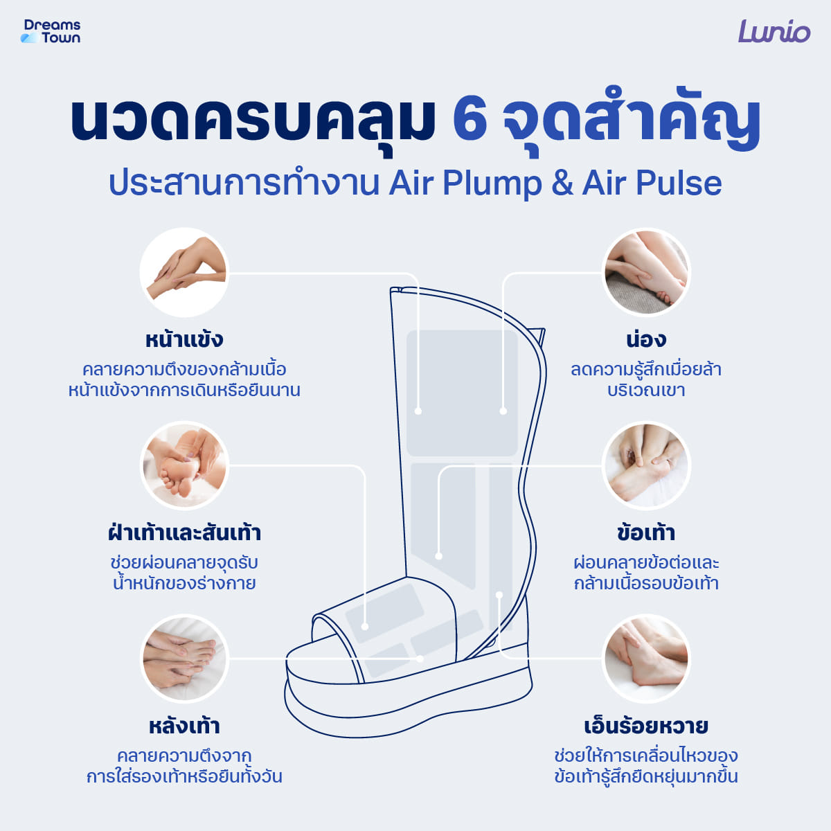 รองเท้านวดไฟฟ้าแบบไร้สาย LUNIO รุ่น MASSAGE BOOTS PURPLE_6